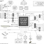 IntelGalileo_fabD_Front_450px