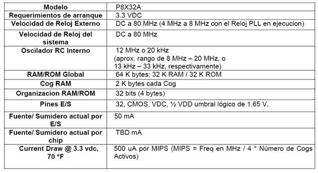 propeller_clip_image002