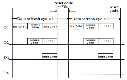 arduino-ws2812b-tiras-2