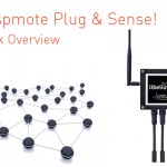 Waspmote-Plug-and-Sense